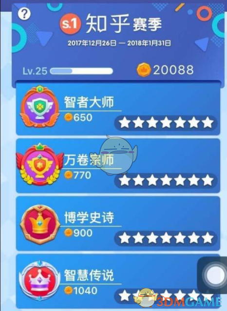 PCS（Pcs.是什么意思）